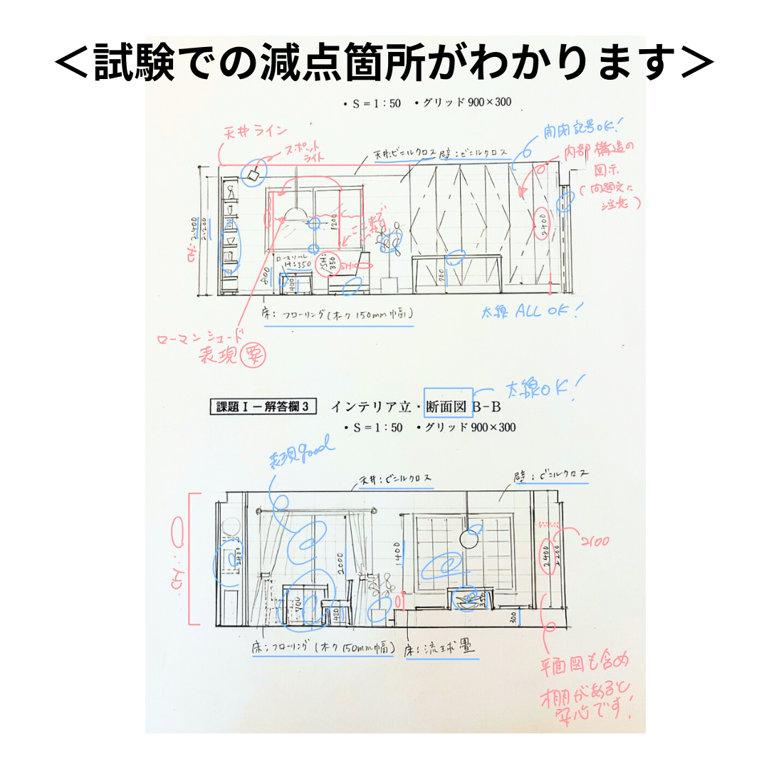 添削サンプル:赤入れとアドバイス
